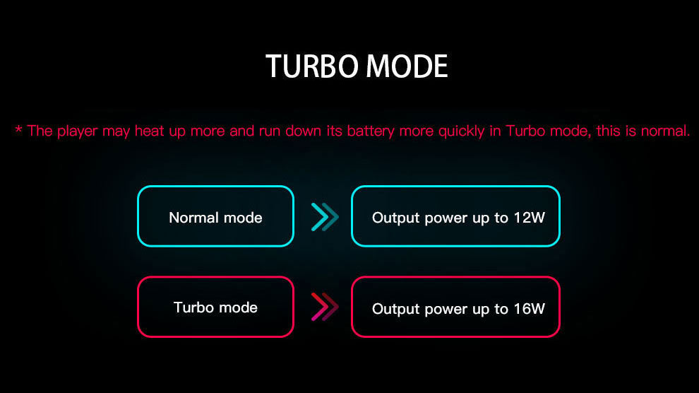 A new Turbo mode
