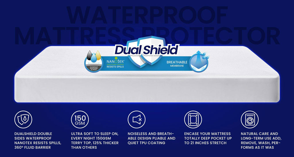 SleepZone,NanoTechnology,Bedding,WaterProof,MattressProtector,CounponCode