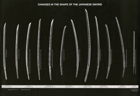 The History of Japanese Samurai Swords