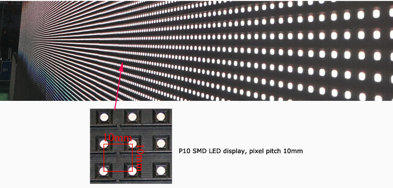 What is pixel pitch?