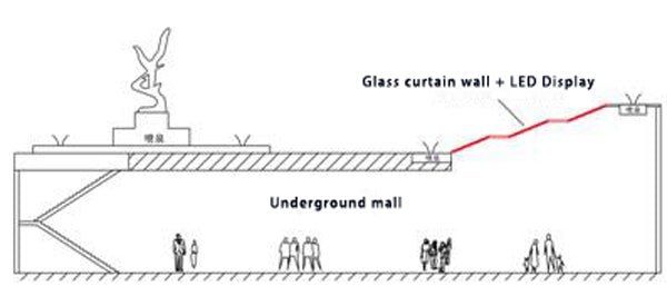 Schematic diagram of the Huaqing Hot Spring square design