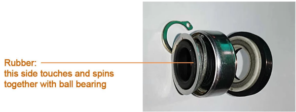 rubber feature of the waterproof brushless dc motor