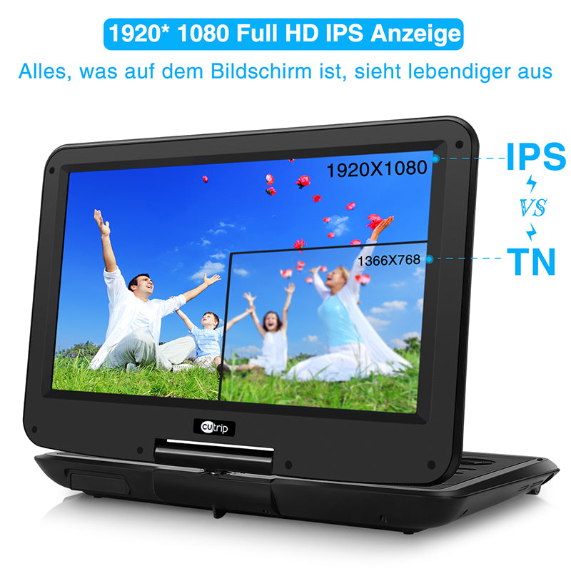 IPS Bildschirm