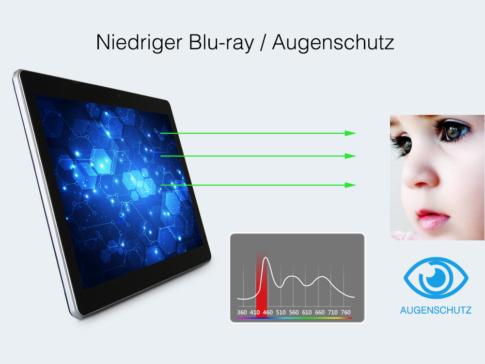 Auto DVD Player