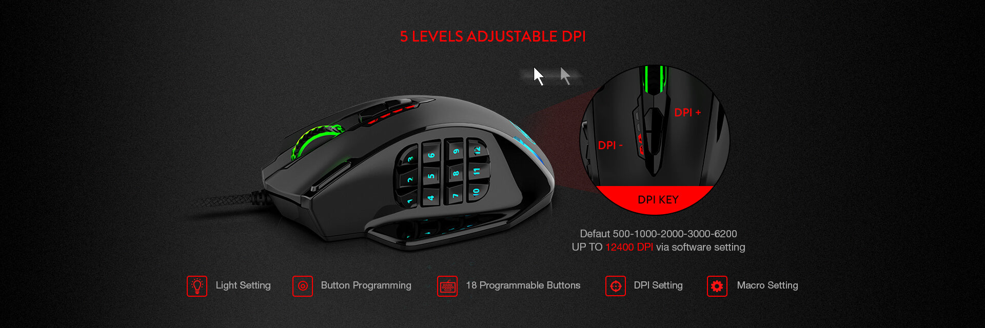 redragon m908 mmo mouse review