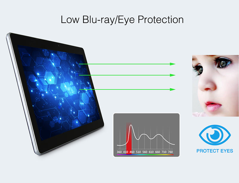 android headrest monitor