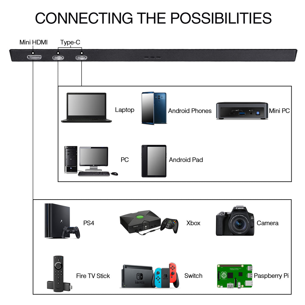 portable touch screen monitor