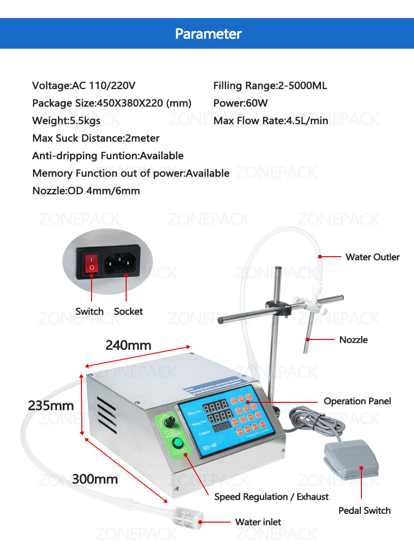 ZONEPACK Diaphragm Pump Semi-automatic Digital Control Filling machine