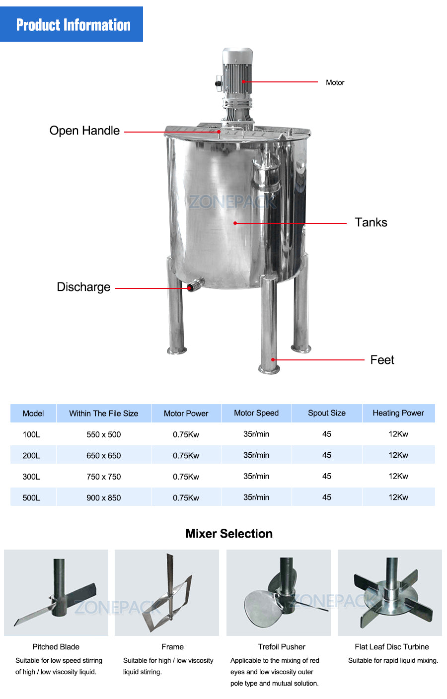 ZONESUN 100L 200L 300L 500L Sanitary Stainless Steel Vertical Cosmetic Liquid Chemical Mixing Equipment Tank