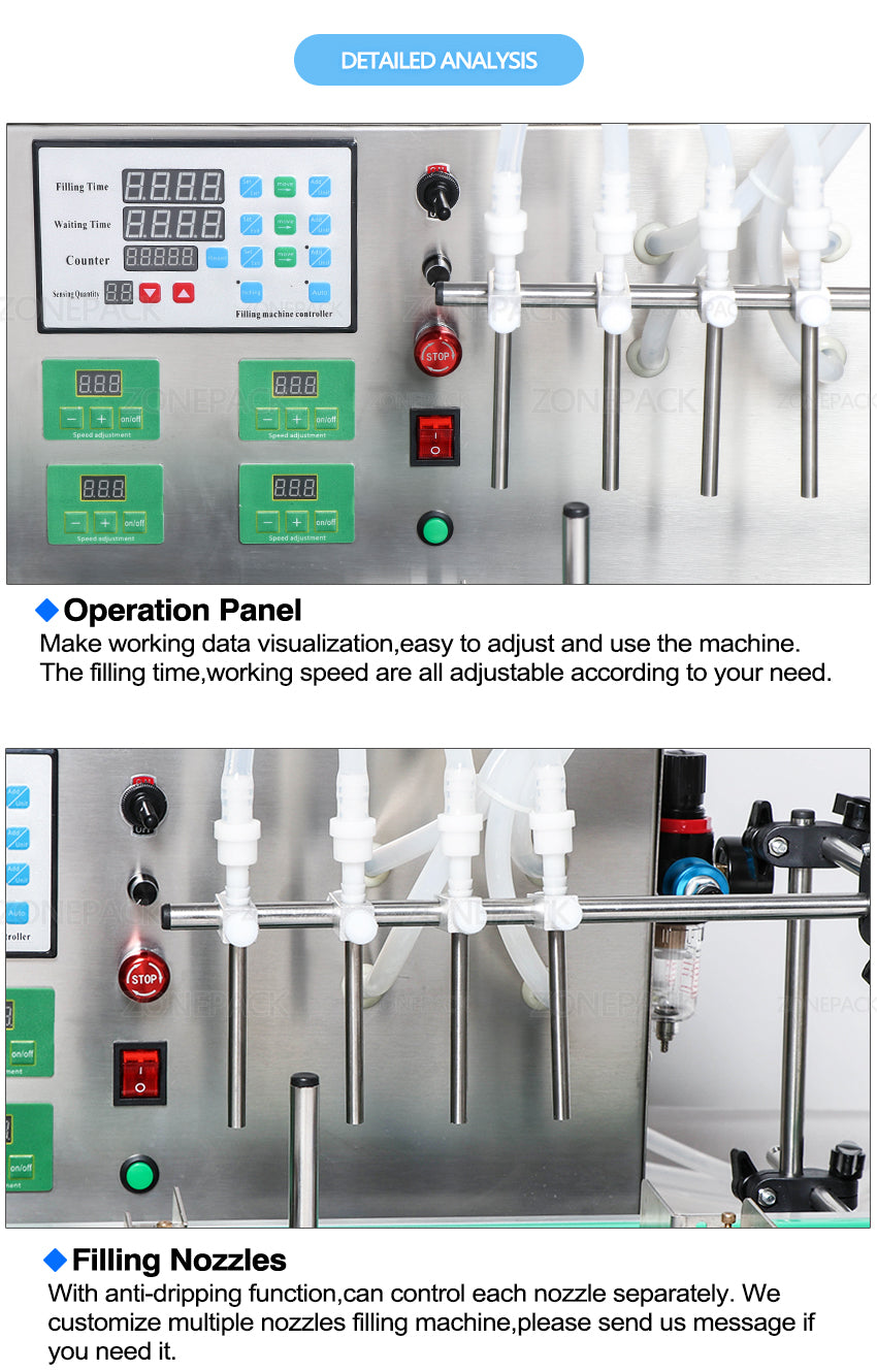 ZONEPACK Полностью автоматическая настольная машина для розлива жидкостей с ЧПУ с конвейерной машиной для наполнения бутылок парфюмерным соком, молоком, водой 