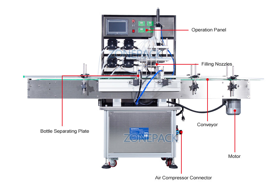 ZONEPACK Peristaltic Pump Filling Machine Aerosol Soda Beverage Wine Drink Perfume Bottle Water Automatic Packing Making Machines