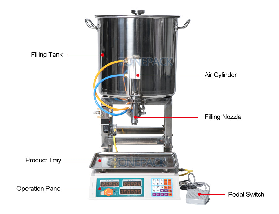 ZONEPACK Semi Automatic Paste Filling Machines Pneumatic Can Honey Cooking Oil Beverage Small Bottle Weighing Filling Machine