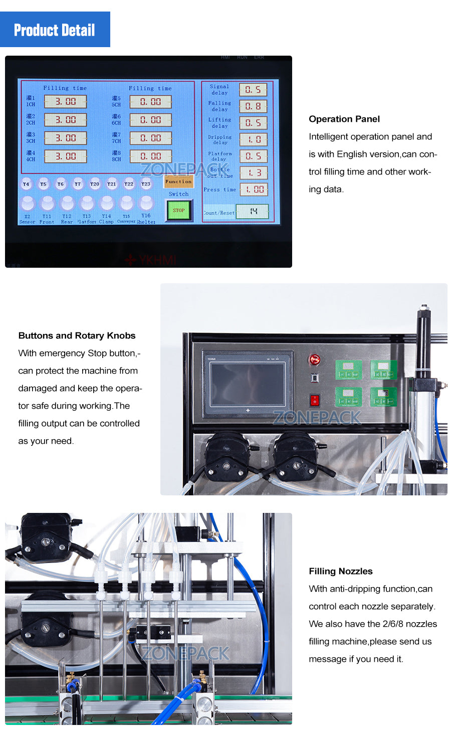 ZONEPACK Peristaltic Pump Filling Machine Aerosol Soda Beverage Wine Drink Perfume Bottle Water Automatic Packing Making Machines