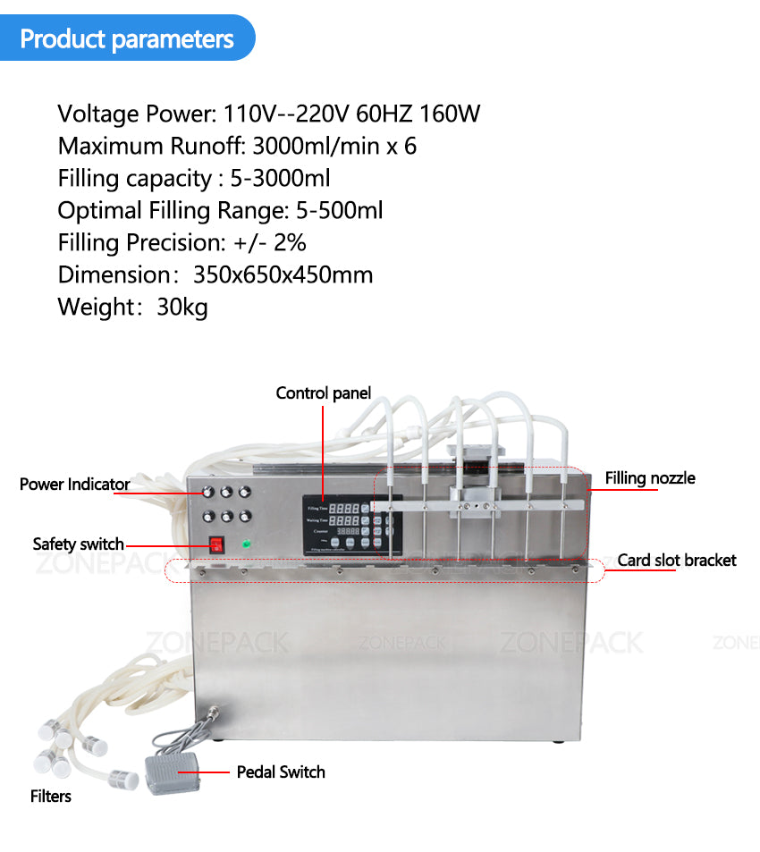 ZONESUN 6 Heads Self-priming Bag Liquid Filling Machine ZS-DPSP6