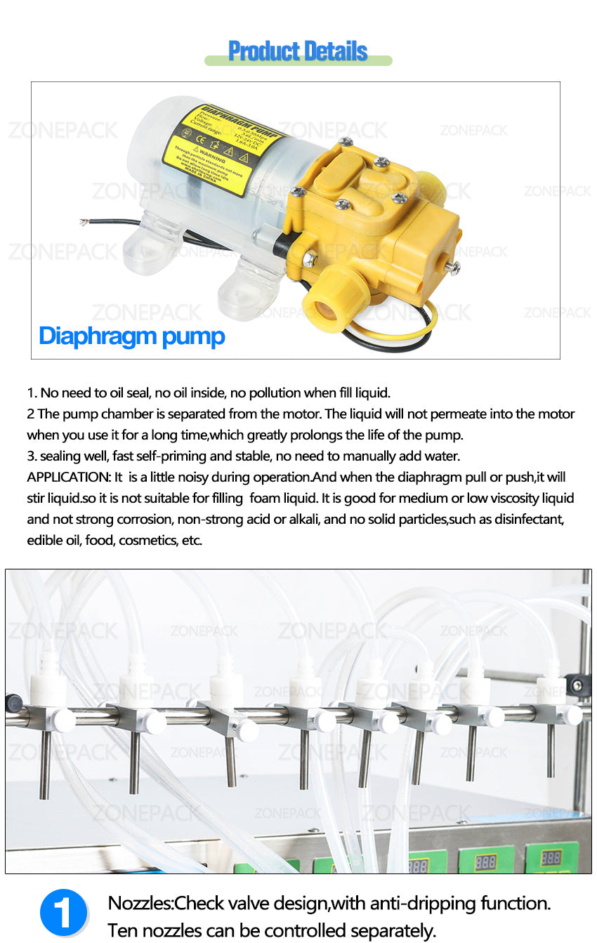 ZONEPACK Electric Digital Control Pump Liquid Filling Machine Perfume water Juice Essential Oil With 10 Heads