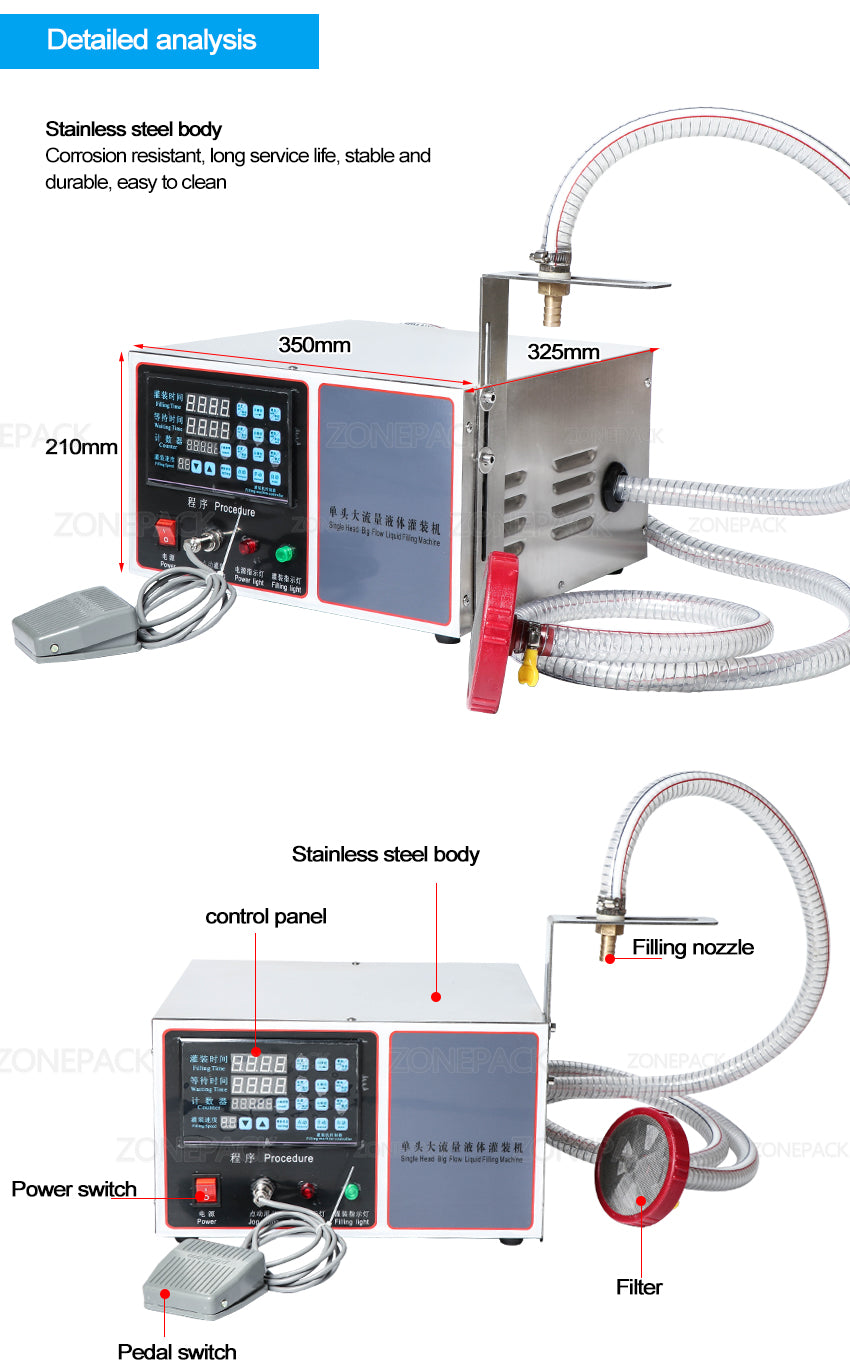 ZONESUN  Automatic Filling Machine Laundry Detergent Shampoo Oil Juice Water milk Liquid Bottle Filling Machine ZS-GFK17C