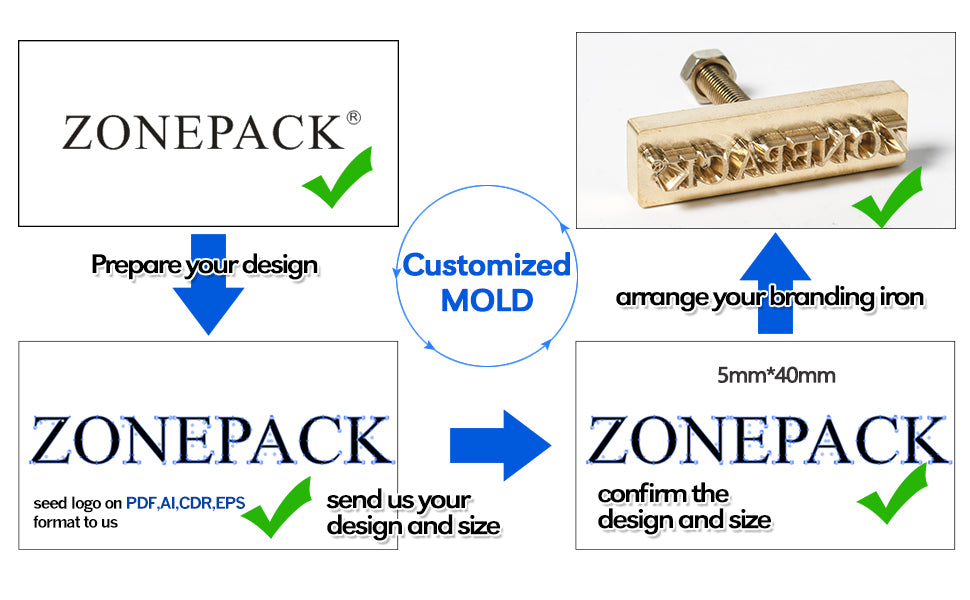 ZONESUN Metal Brass Mold Wood Leather Stamp Custom Logo Design Branding Heating Embossing Tool