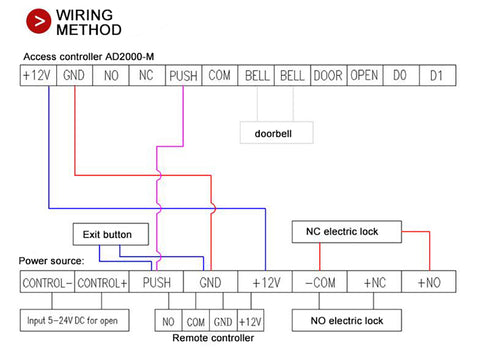 wiring diagram