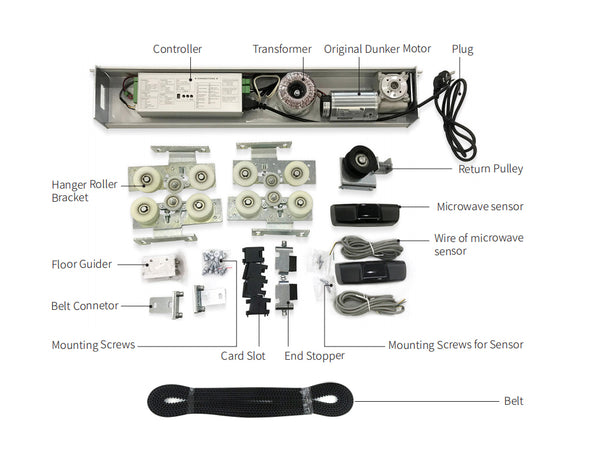 DSL16 Automatic Sliding Door Opener European-Style Dunker Motor