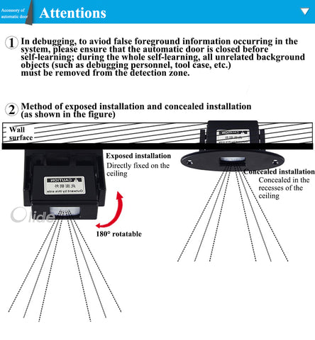 passive infrared sensor