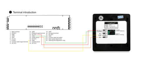 wiring diagram for residential sliding door and WiFi  switch