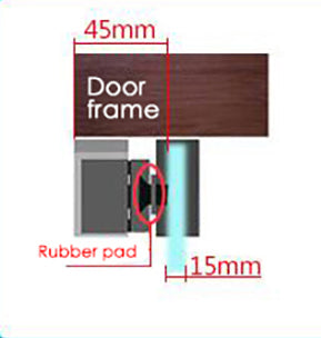 glass door installation