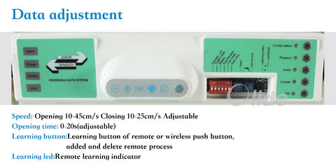 residential sliding door parameter adjustment introduction