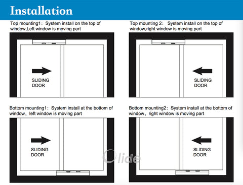 automatic sliding door opener for home use installation