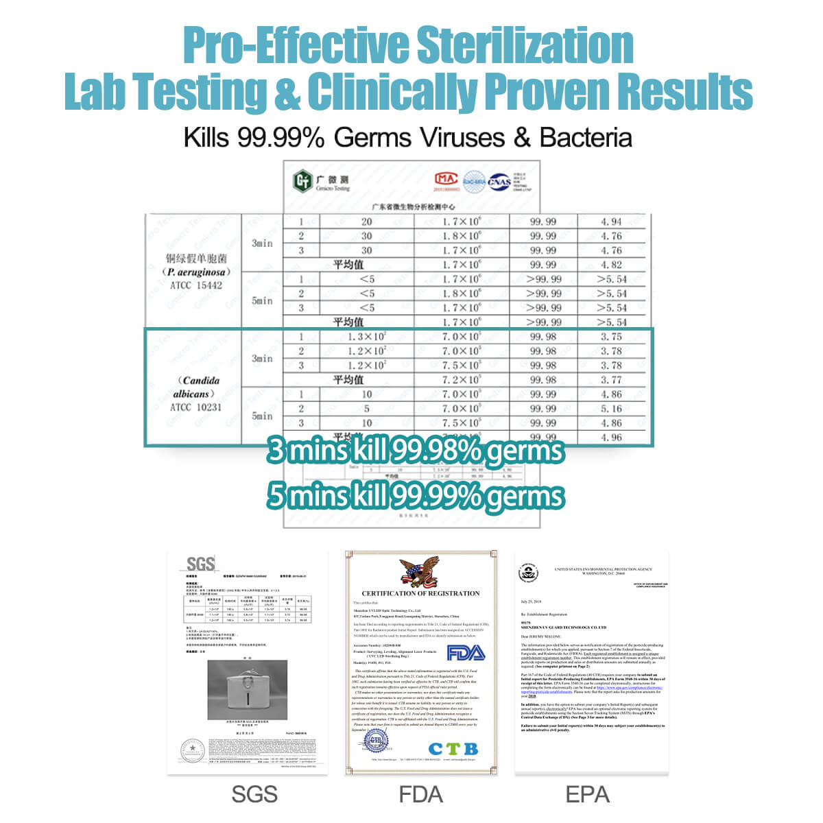 59s-uvc-led-light-sterilization-product-test-report