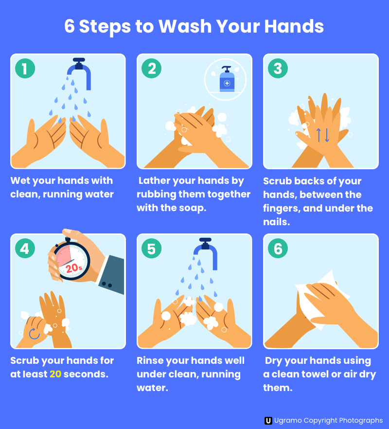 how to wash hands
