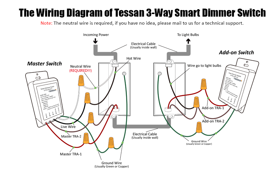 3 Way Smart Dimmer Switch For Dimmable Led Lights Tessan Com