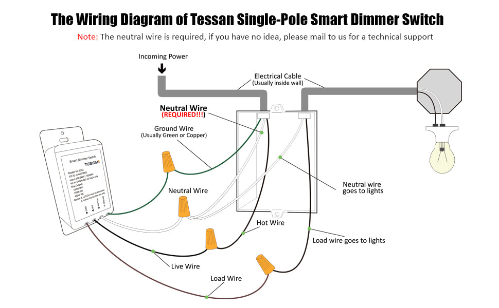 Smart Dimmer Switch For Dimmable Led Lights Compatible With