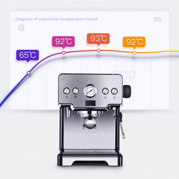 iTOP 3605 semi-automatic Coffee machine for home temperature-- iTOP Coffee
