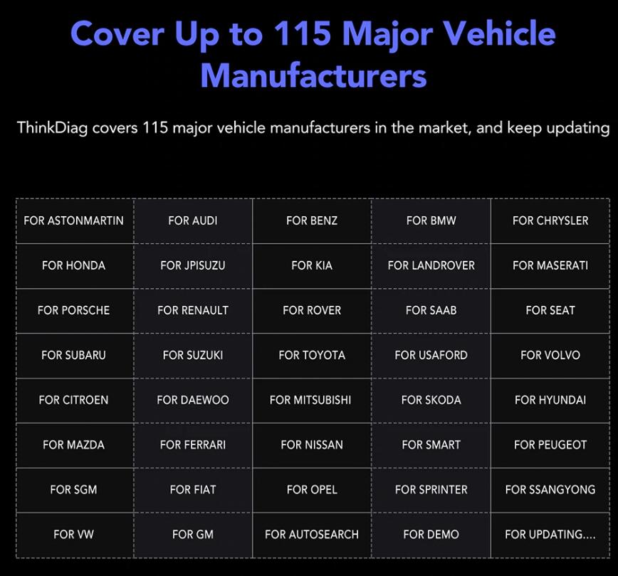 Launch Thinkdiag Support Car List