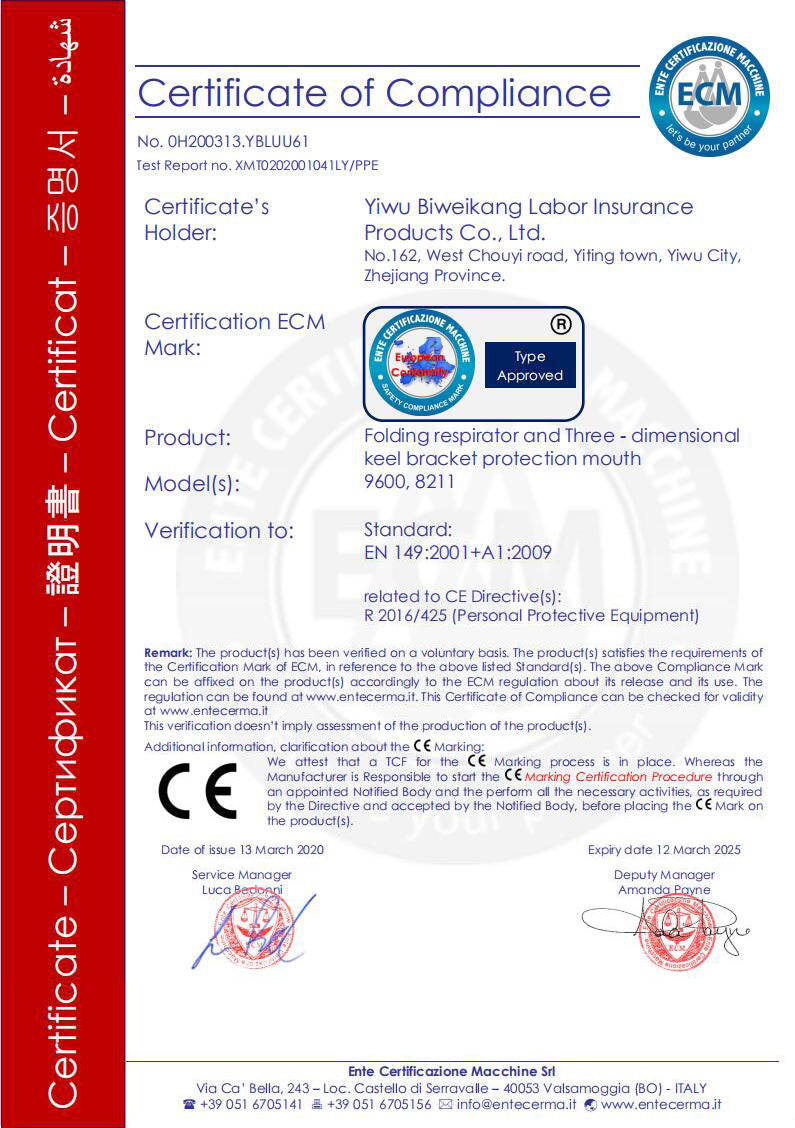 KN95 CE Certificate