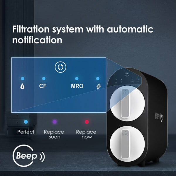Filtration system with automatic notification