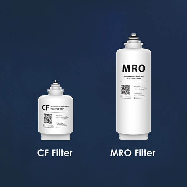 Filtres CF et filtres MRO