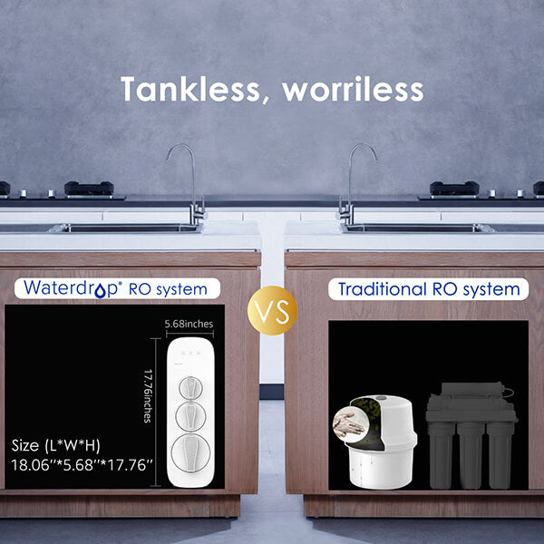 Tankless reverse osmosis system
