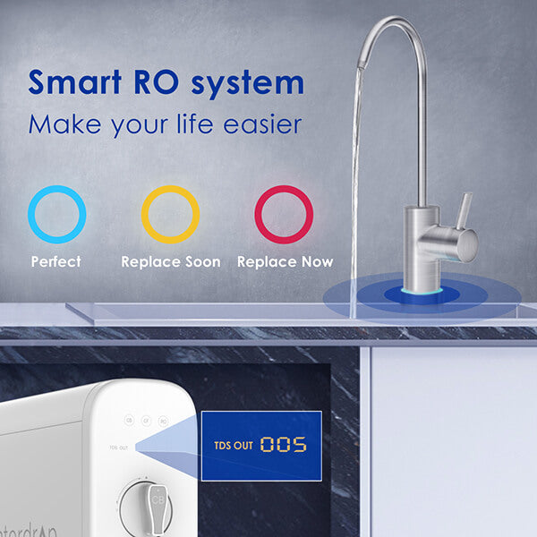 Smart Reverse Osmosis Water Filter System
