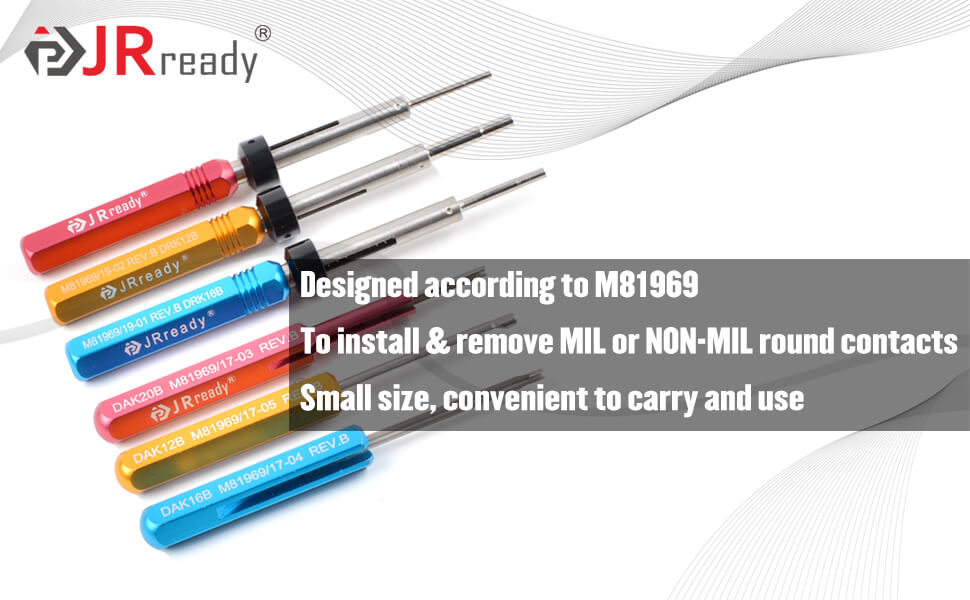 Aus- und Einbauwerkzeugsatz