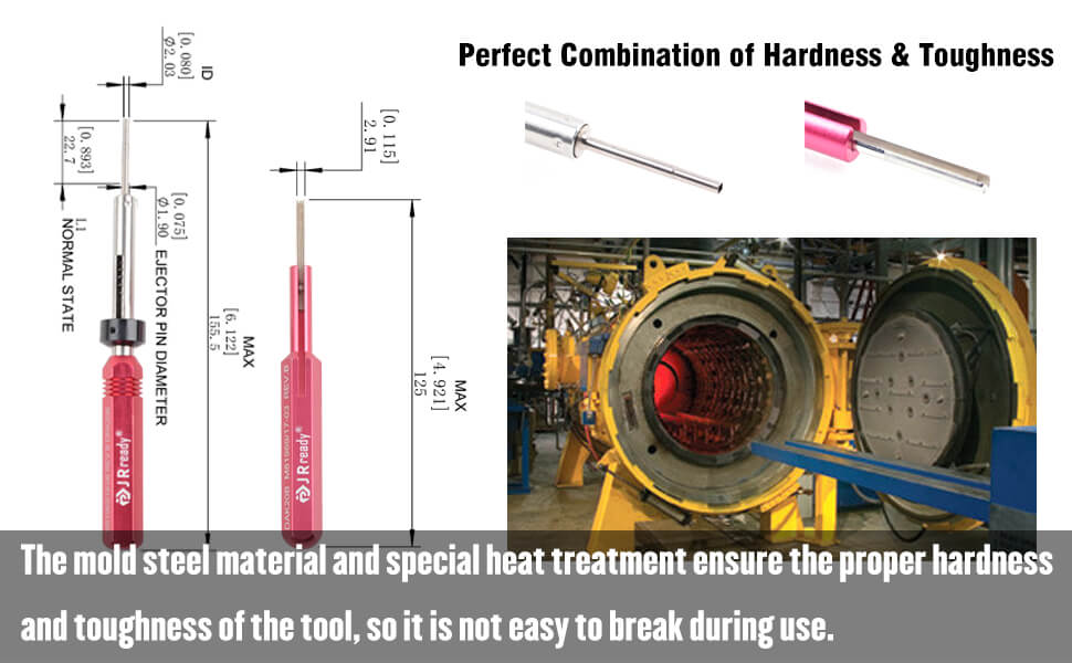 Aus- und Einbauwerkzeugsatz