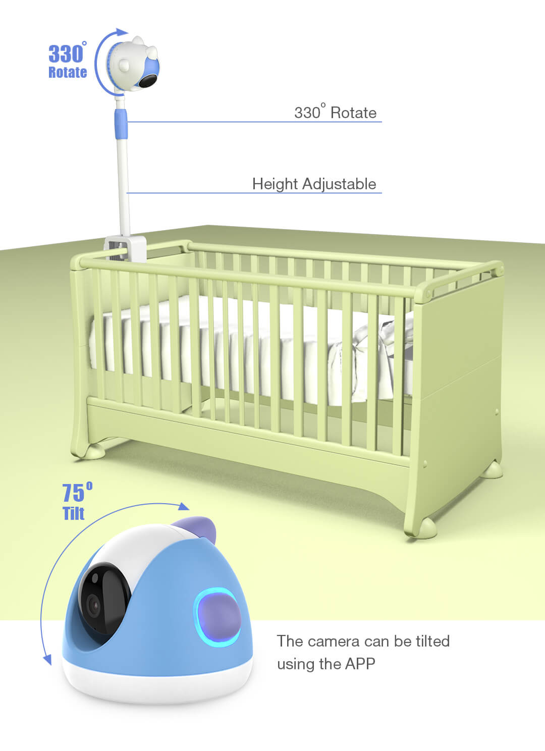 simcam baby monitor