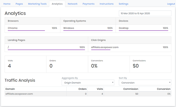 Analytics-aff.acopower.com