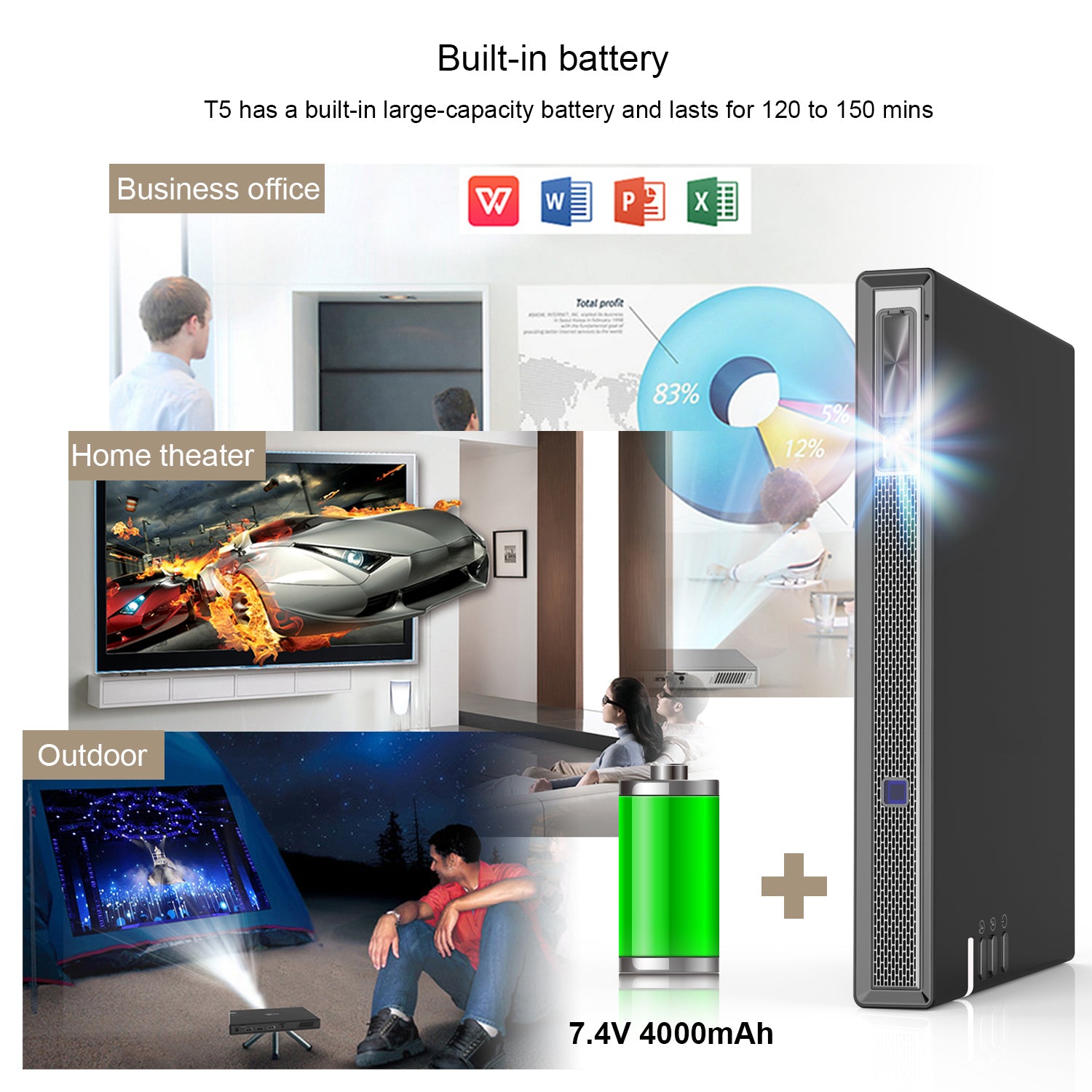 Toumei T5 Outdoor Projector Features 05