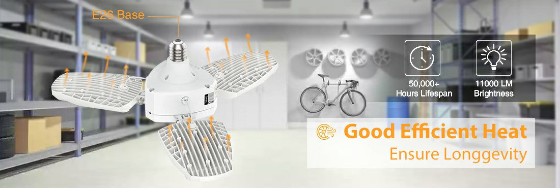 100W E26 LED Garage Lights 5000K Daylight White LED Light Bulbs with Adjustable Panels for Garage