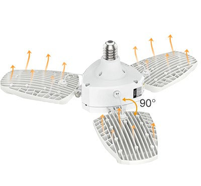 100W LED Garage Lights