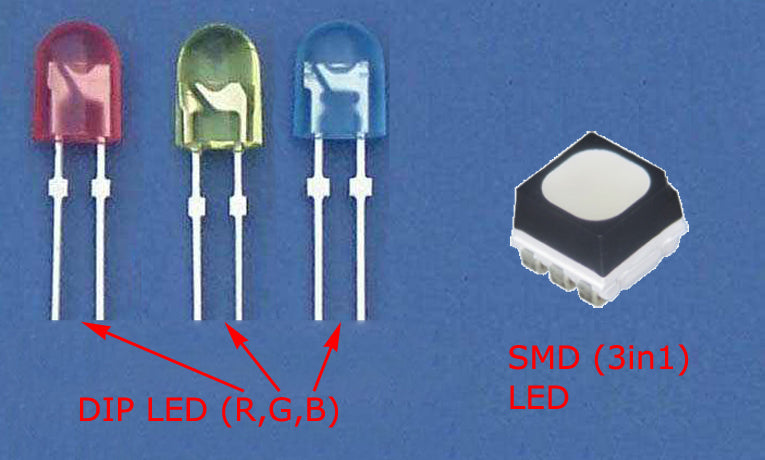 How to build a good outdoor LED display near the sea coast