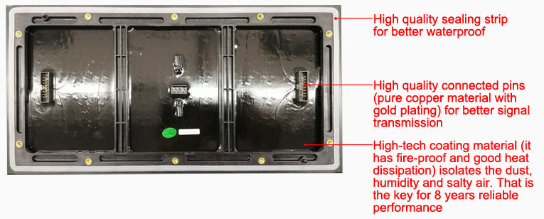 How to build a good outdoor LED display near the sea coast