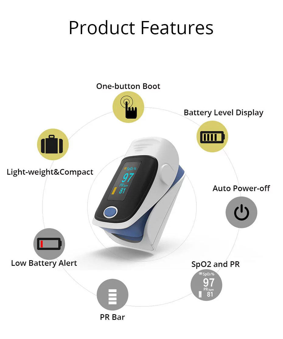 Highly Accurate OLED Pulse Oxymeter