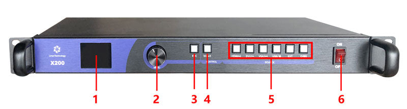 Linsn X200 3-in-1 LED Display Video Processor